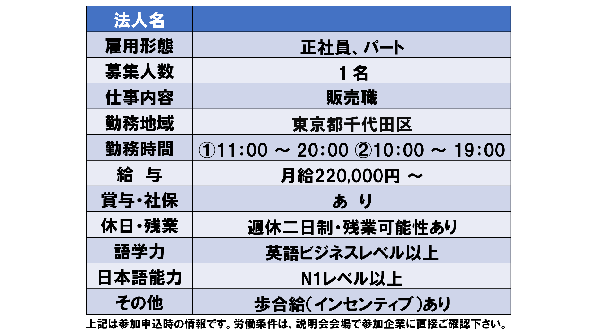 仕事、バイト、正社員
